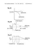 OPTICAL MODULE HAVING ENHANCED OPTICAL COUPLING EFFICIENCY BETWEEN LASER     DIODE AND OPTICAL FIBER diagram and image