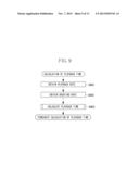 IMAGING APPARATUS AND CONTROL METHOD FOR THE SAME, SHOOTING CONTROL     APPARATUS, AND SHOOTING CONTROL METHOD diagram and image