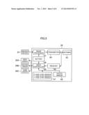 IMAGING APPARATUS diagram and image