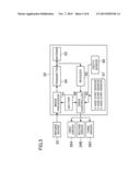 IMAGING APPARATUS diagram and image