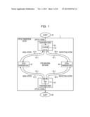 OPTICAL TRANSMISSION DEVICE  AND OPTICAL TRANSMISSION METHOD diagram and image