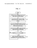 OPTICAL TRANSMISSION DEVICE  AND OPTICAL TRANSMISSION METHOD diagram and image