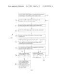 Optical Signal Power Selection and Control diagram and image