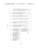 Optical Signal Power Selection and Control diagram and image