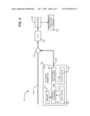 BIT ERROR GENERATION SYSTEM FOR OPTICAL NETWORKS diagram and image