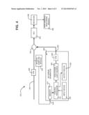 BIT ERROR GENERATION SYSTEM FOR OPTICAL NETWORKS diagram and image