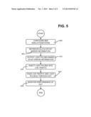 BIT ERROR GENERATION SYSTEM FOR OPTICAL NETWORKS diagram and image