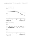 Methods and Systems for Optical Receivers diagram and image