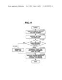 IMAGE FORMING APPARATUS, CONTROL METHOD FOR IMAGE FORMING APPARATUS, AND     STORAGE MEDIUM diagram and image