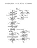 IMAGE FORMING APPARATUS, CONTROL METHOD FOR IMAGE FORMING APPARATUS, AND     STORAGE MEDIUM diagram and image