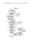 IMAGE FORMING APPARATUS, CONTROL METHOD FOR IMAGE FORMING APPARATUS, AND     STORAGE MEDIUM diagram and image