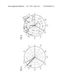 METHOD OF REDUCING A STRUCTURAL UNBALANCE IN A WIND TURBINE ROTOR AND     DEVICE FOR PERFORMING THE METHOD diagram and image