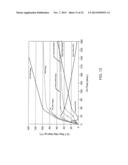 COMPRESSOR DIAGNOSTIC AND PROTECTION SYSTEM AND METHOD diagram and image