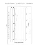 Cost-effective Ferritic Stainless Steel diagram and image