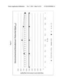 Cost-effective Ferritic Stainless Steel diagram and image