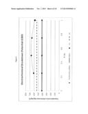 Cost-effective Ferritic Stainless Steel diagram and image