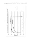 Cost-effective Ferritic Stainless Steel diagram and image