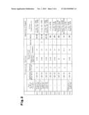 METHOD FOR PRODUCING SODIUM CHROMITE diagram and image