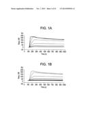 HER2 BINDING PEPTIDES LABELLED WITH A 18F - CONTAINING ORGANOSILICON     COMPOUND diagram and image