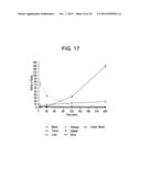 HER2 BINDING PEPTIDES LABELLED WITH A 18F - CONTAINING ORGANOSILICON     COMPOUND diagram and image