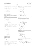 BLOCK POLYMERS, COMPOSITIONS AND METHODS FOR USE FOR FOAMS, LAUNDRY     DETERGENTS, AND SHOWER RINSES AND COAGULANTS diagram and image