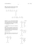 BLOCK POLYMERS, COMPOSITIONS AND METHODS FOR USE FOR FOAMS, LAUNDRY     DETERGENTS, AND SHOWER RINSES AND COAGULANTS diagram and image