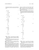 AGENT FOR FIBERS CONTAINING KERATIN, CONTAINING AT LEAST ONE SPECIFIC     AMPHIPHILIC CATIONIC POLYMER AND AT LEAST ONE ADDITIONAL FILM-FORMING     CATIONIC AND/OR STABILIZING POLYMER diagram and image