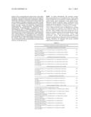 Peptides and Peptide Mimetics to Treat Pathologies Associated With Eye     Disease diagram and image