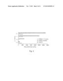 RHODAMINE DERIVATIVES FOR PHOTODYNAMIC DIAGNOSIS AND TREATMENT diagram and image