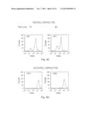 RHODAMINE DERIVATIVES FOR PHOTODYNAMIC DIAGNOSIS AND TREATMENT diagram and image