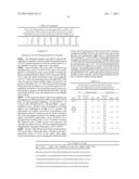 PROSTATE-ASSOCIATED ANTIGENS AND VACCINE-BASED IMMUNOTHERAPY REGIMENS diagram and image