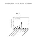 PROSTATE-ASSOCIATED ANTIGENS AND VACCINE-BASED IMMUNOTHERAPY REGIMENS diagram and image