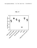 PROSTATE-ASSOCIATED ANTIGENS AND VACCINE-BASED IMMUNOTHERAPY REGIMENS diagram and image