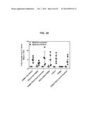 PROSTATE-ASSOCIATED ANTIGENS AND VACCINE-BASED IMMUNOTHERAPY REGIMENS diagram and image