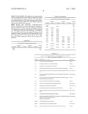 PROSTATE-ASSOCIATED ANTIGENS AND VACCINE-BASED IMMUNOTHERAPY REGIMENS diagram and image