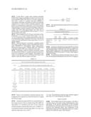 Antibodies Against Nerve Growth Factor (NGF) With Enhanced In Vivo     Stability diagram and image