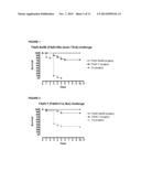 VACCINES FOR INCLUSION BODY HEPATITIS diagram and image