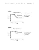 VACCINES FOR INCLUSION BODY HEPATITIS diagram and image