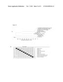 VACCINES FOR INCLUSION BODY HEPATITIS diagram and image