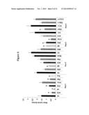 VACCINE AGAINST CLOSTRIDIUM PERFRINGENS diagram and image