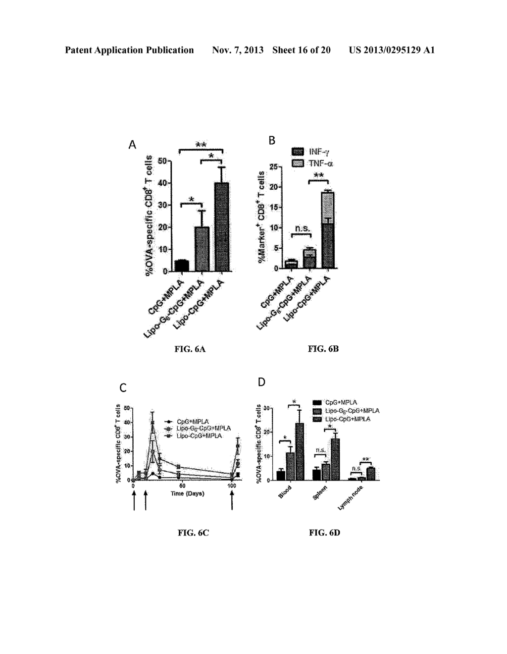 IMMUNOSTIMULATORY COMPOSITIONS AND METHODS OF USE THEREOF - diagram, schematic, and image 17