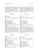 Agrochemical Formulation Comprising Encapsulated Pesticide diagram and image