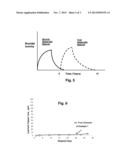 CONTROLLED TIME-RELEASE ALGAE RESISTANT ROOFING SYSTEM diagram and image