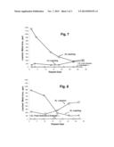 CONTROLLED TIME-RELEASE ALGAE RESISTANT ROOFING SYSTEM diagram and image