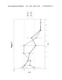 OCULAR IMPLANT MADE BY A DOUBLE EXTRUSION PROCES diagram and image