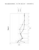 OCULAR IMPLANT MADE BY A DOUBLE EXTRUSION PROCES diagram and image