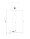 OCULAR IMPLANT MADE BY A DOUBLE EXTRUSION PROCES diagram and image