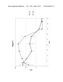 OCULAR IMPLANT MADE BY A DOUBLE EXTRUSION PROCES diagram and image