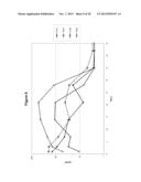 OCULAR IMPLANT MADE BY A DOUBLE EXTRUSION PROCES diagram and image