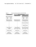 OCULAR IMPLANT MADE BY A DOUBLE EXTRUSION PROCES diagram and image